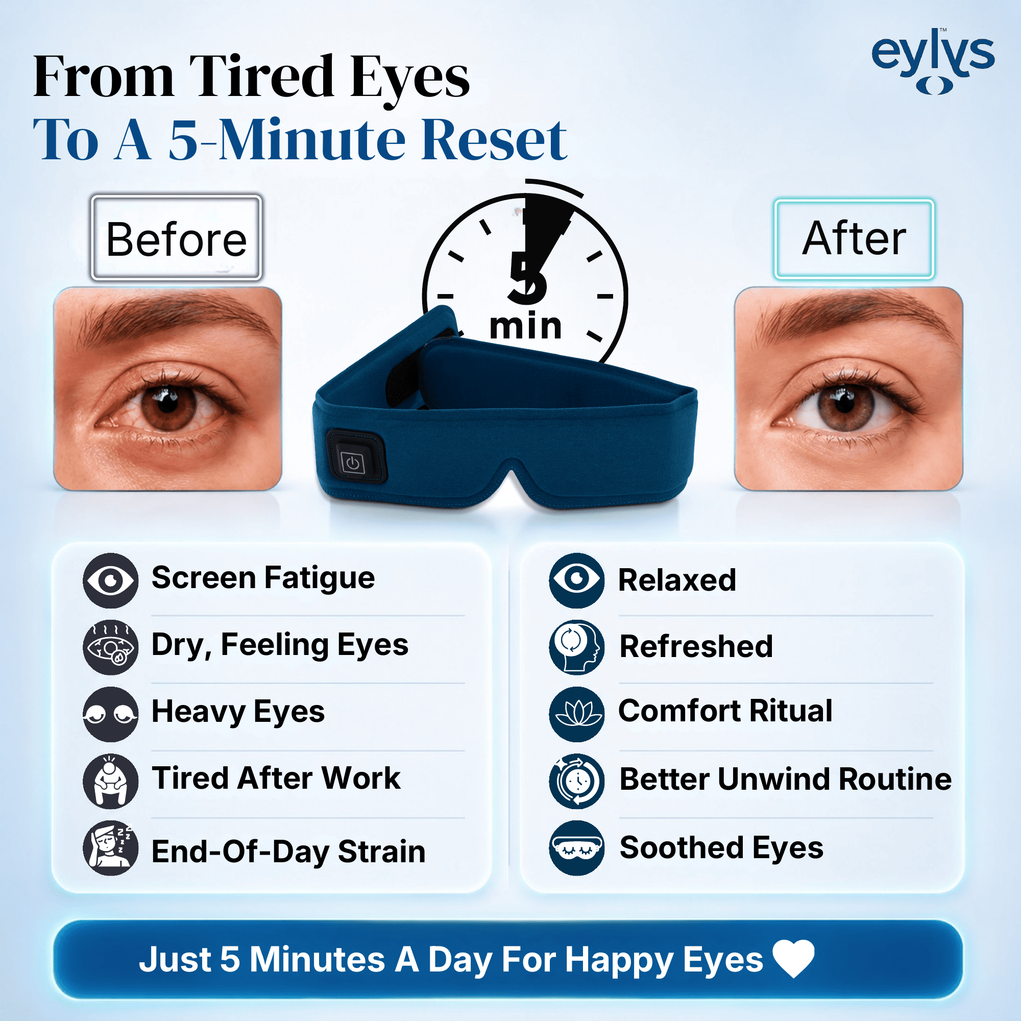 Eylys Eye Massager | Warm Eye Compress with Eye Massaging Roller