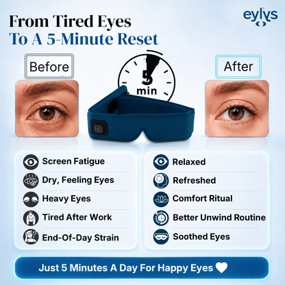 Eylys Eye Massager | Warm Eye Compress with Eye Massaging Roller